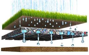 Foam Underpad 5/8's inch (Turf underlay) - Image 2